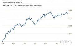 面对石材价值疯长，杨艺深入转型创新