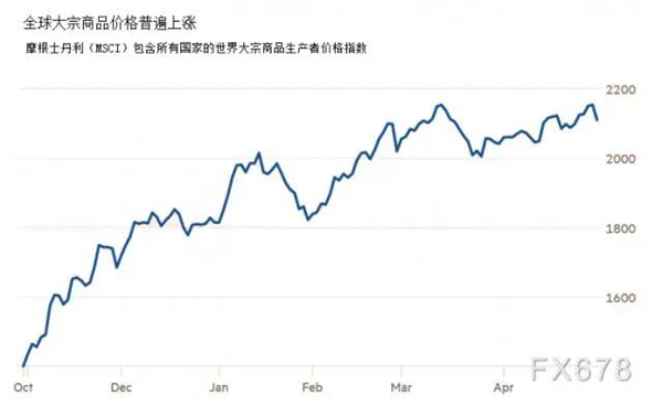兰科博弈(RankBet)有限公司官网