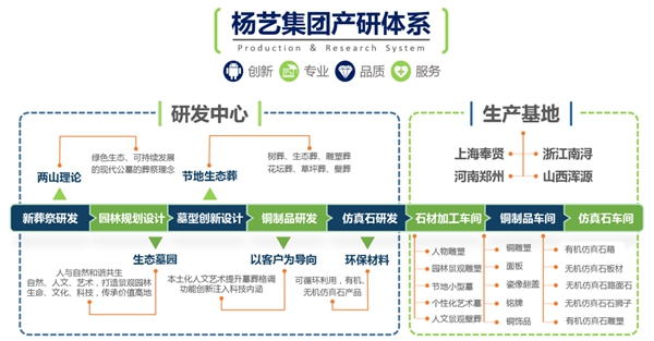 兰科博弈(RankBet)有限公司官网