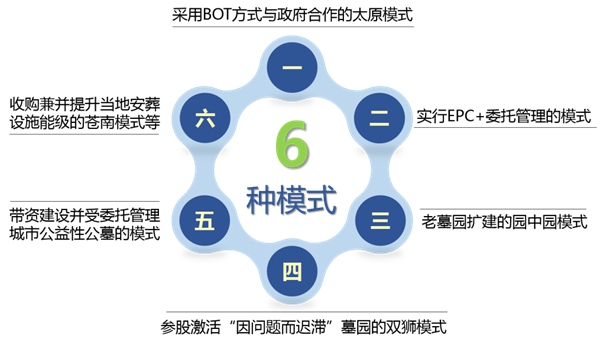 兰科博弈(RankBet)有限公司官网