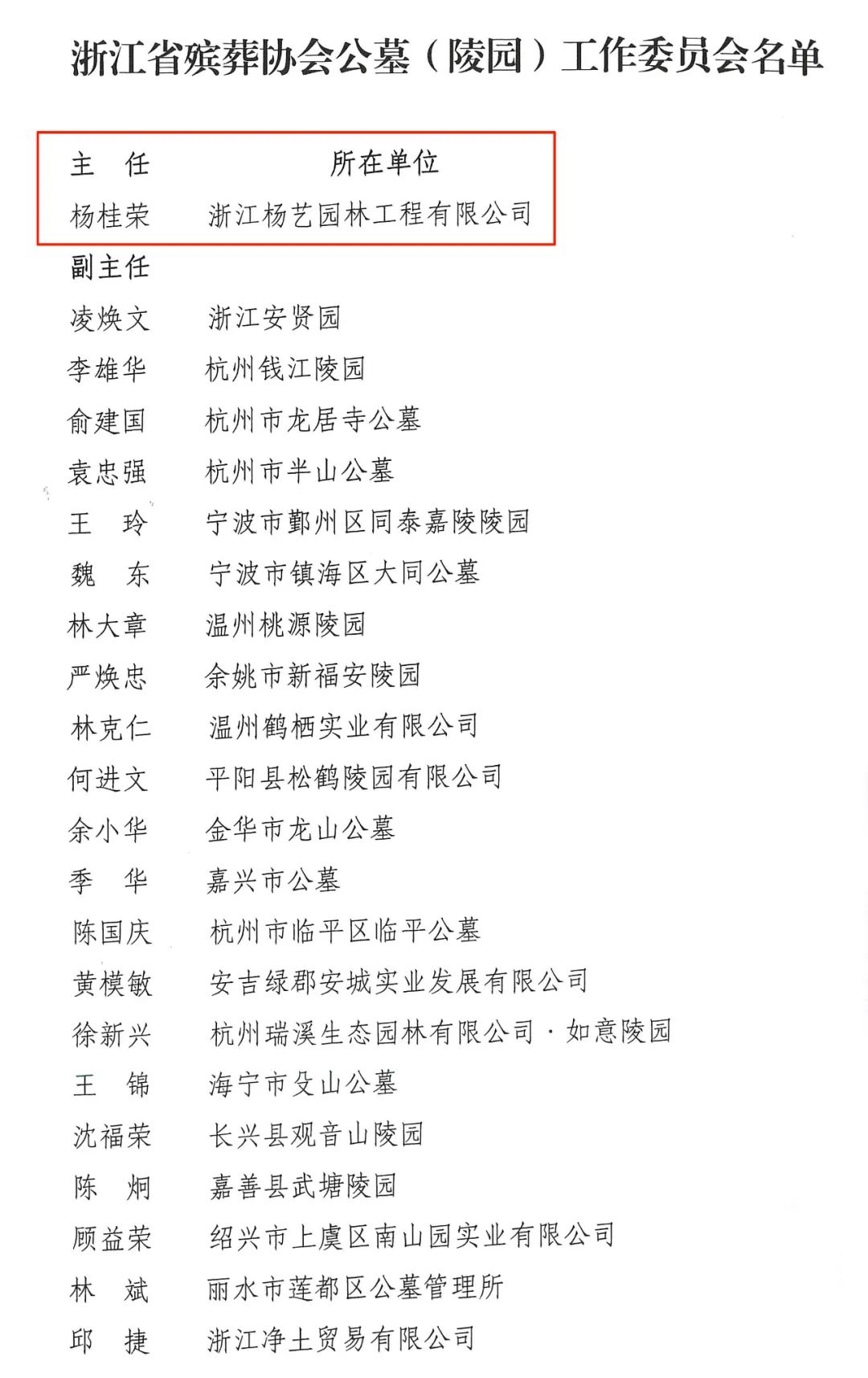 1-230F6151GWN 兰科博弈(RankBet)有限公司官网