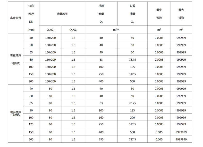 C:\Users\Administrator\Desktop\918博天堂\产品图片03\文字文稿1.jpg