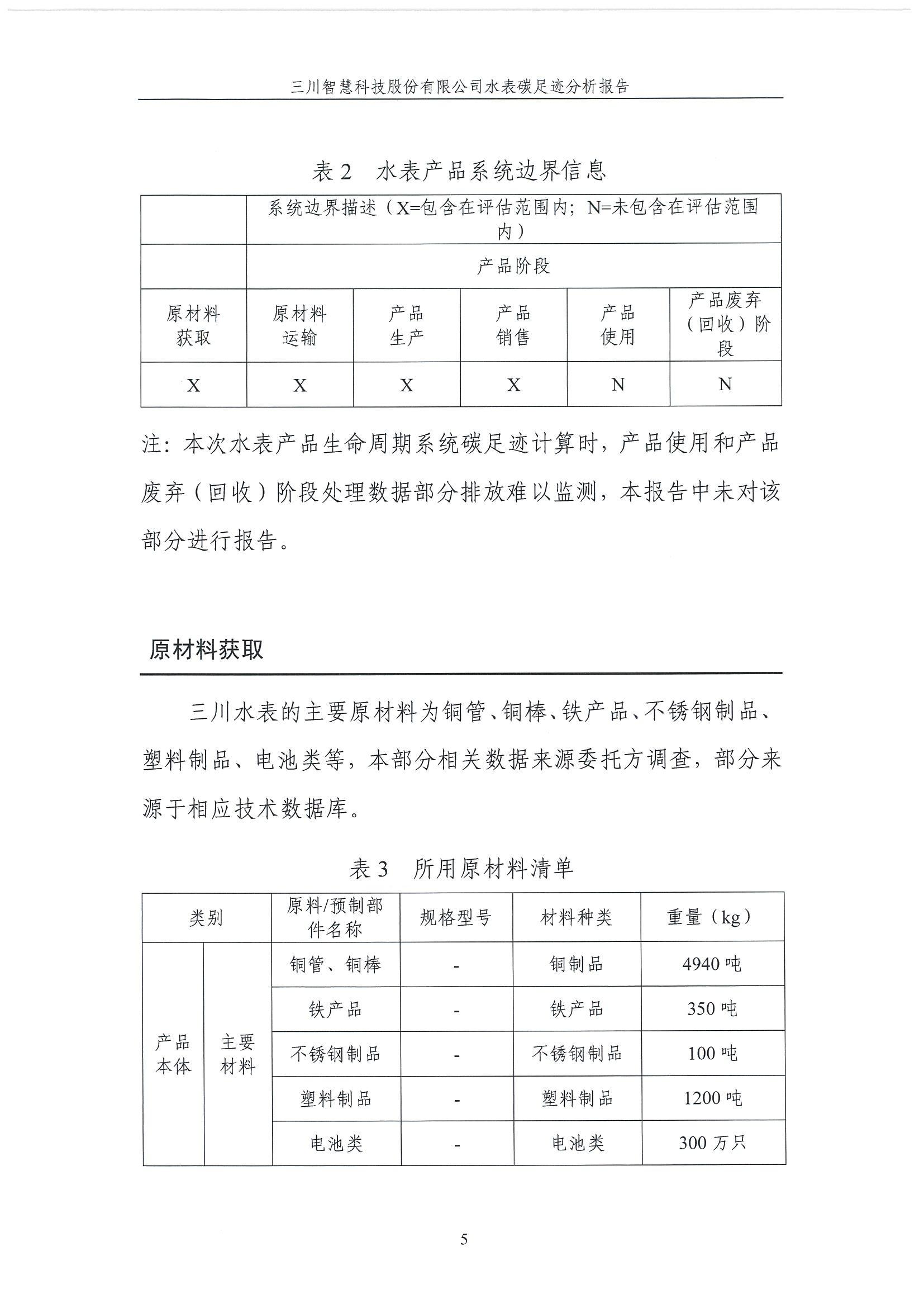 918博天堂碳足迹汇报-盖章1.29_05.jpg