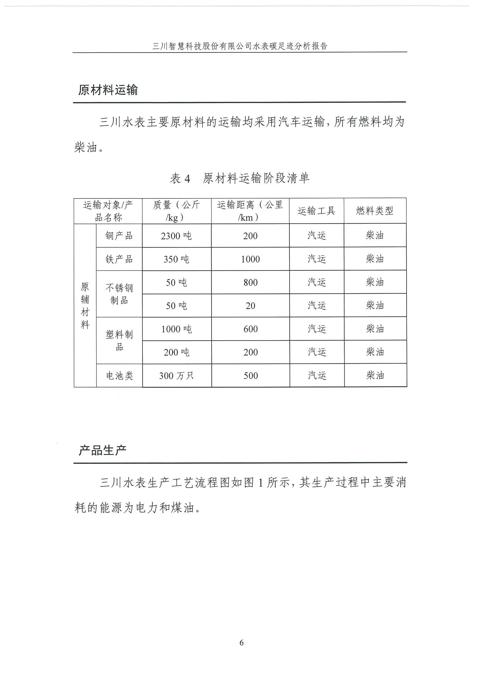 918博天堂碳足迹汇报-盖章1.29_06.jpg