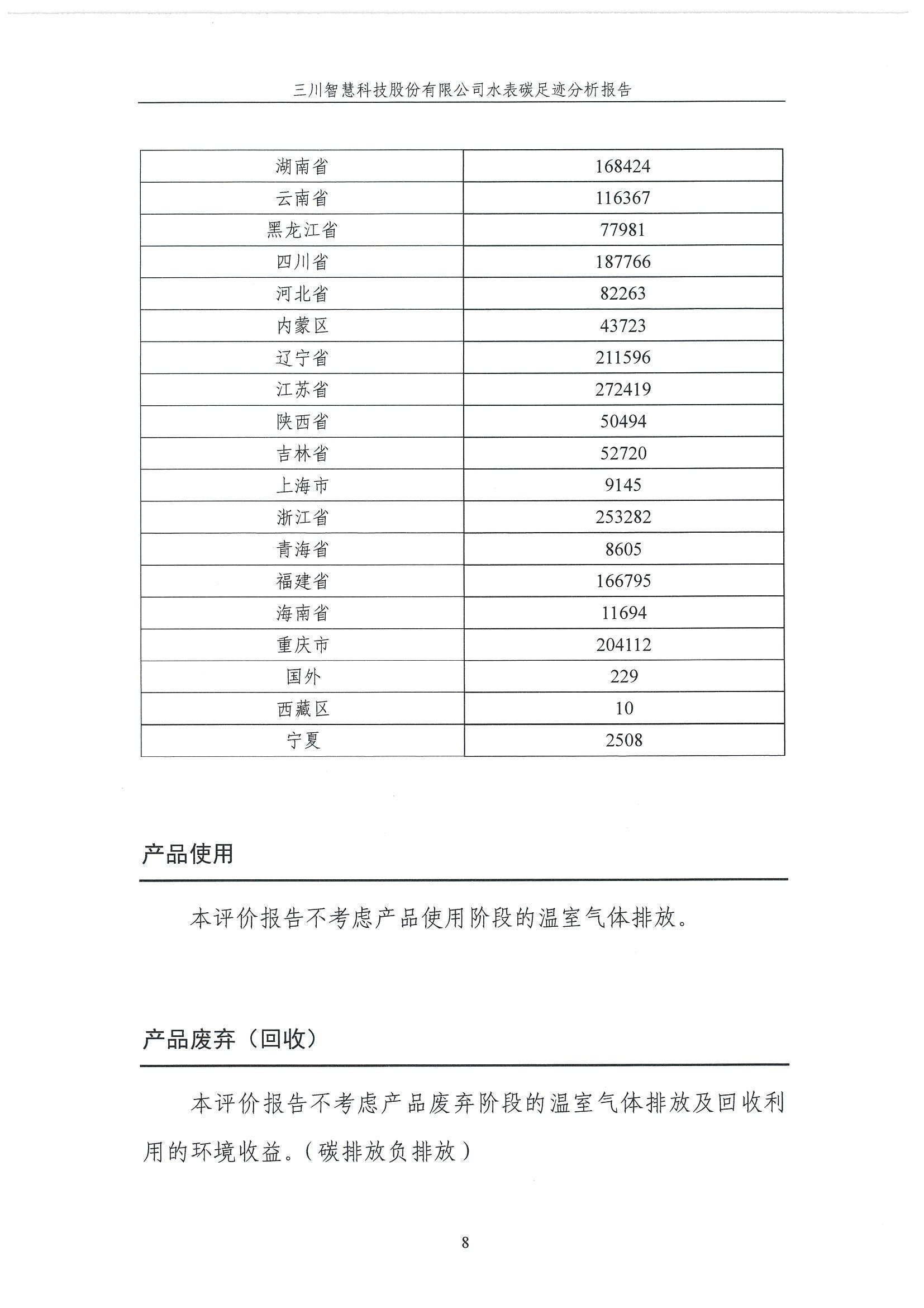 918博天堂碳足迹汇报-盖章1.29_08.jpg
