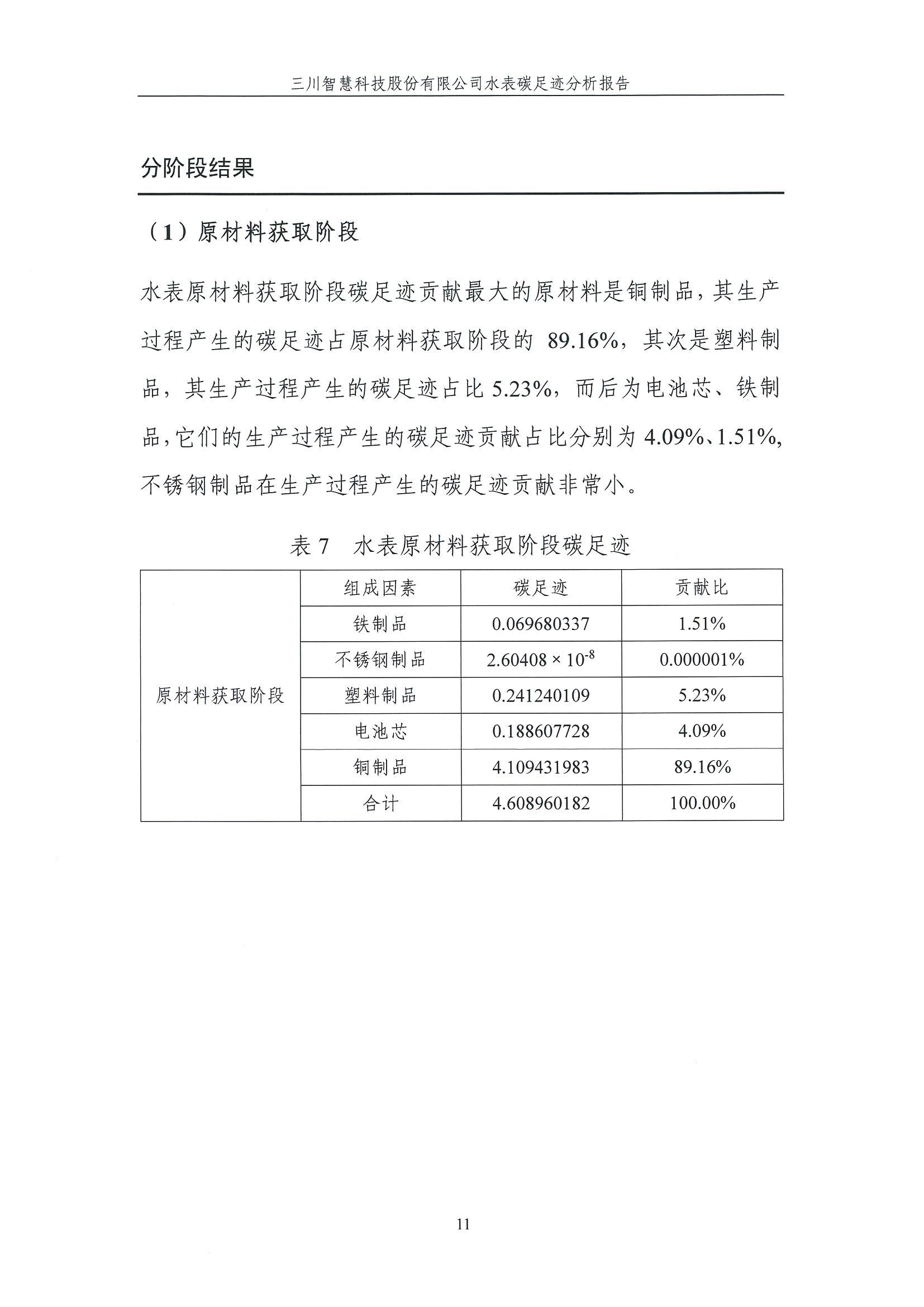 918博天堂碳足迹汇报-盖章1.29_11.jpg