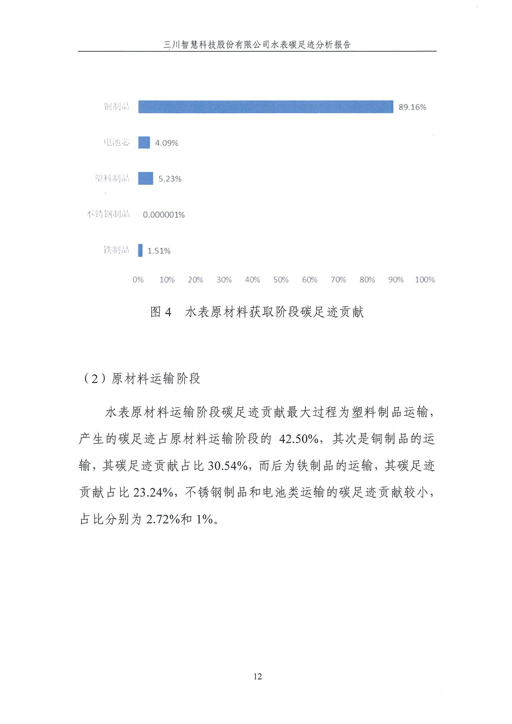 918博天堂碳足迹汇报-盖章1.29_12.jpg